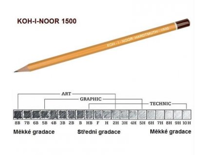 tužka grafitová 1500 6B