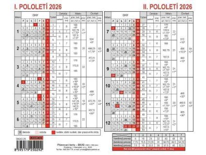 Plánovací karta 2026