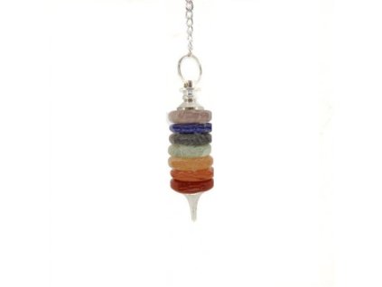 chakra pendulum min4