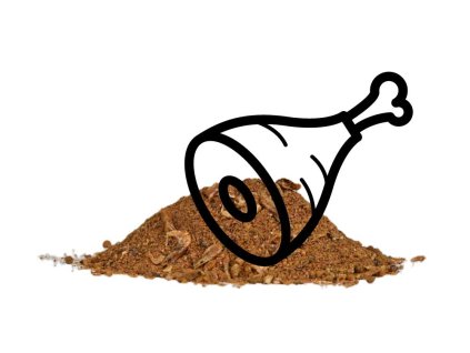Method mix masový