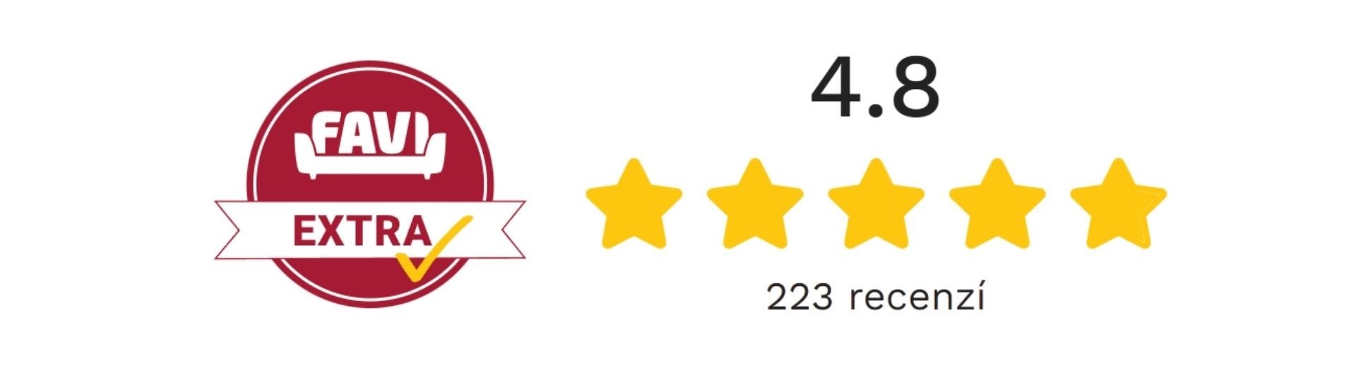 Favi EXTRA Hodnocení | U Foťáka
