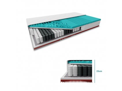 Taštičková matrace MEMORY EXTRAFLEX 25cm 180 x 200 cm (Zaštita madraca BEZ zaštite madraca)