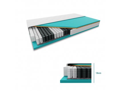 Kokosová matrace COCO STANDARD 18cm 90 x 200 cm (Zaštita madraca BEZ zaštite madraca)