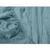 Kvalitní tyrkysové jersey prostěradlo EXCLUSIVE 180x200 cm