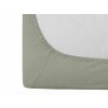 Bavlněné Jersey prostěradlo EXCLUSIVE šedozelené 90 x 200 cm