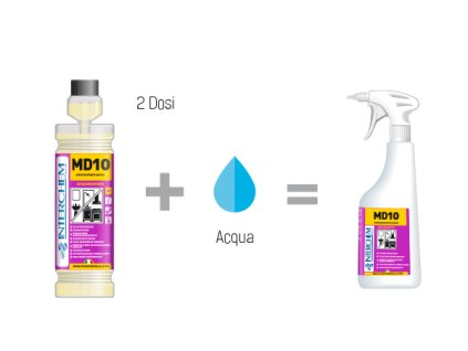 MD10 giustadose
