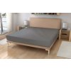 PP 51061 prosteradlo frote stredne seda