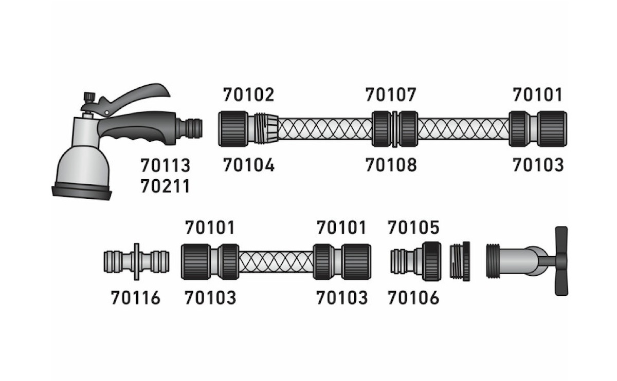 Zelený zavlažovací systém má v záhrade zelenú