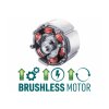 brushless motor pre noznice na plech vystrihovacie share20v 1x 2ah 2 4a nabijacka max 2 5mm