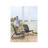 Záhradný nábytok Keter Rio Patio set grafitový (4)