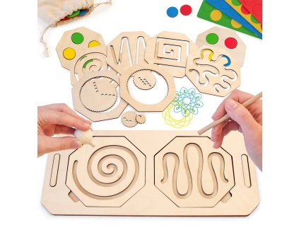 Bilateral coordination boards