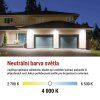 LED reflektor SIMPO 20W, bílý, IP65, 2000 lm, neutrální bílá