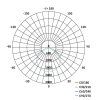 LED reflektor GLARO 30W, bílý, IP65, 3000 lm, neutrální bílá