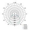LED reflektor GLARO 50W, bílý, IP65, 5000 lm, neutrální bílá