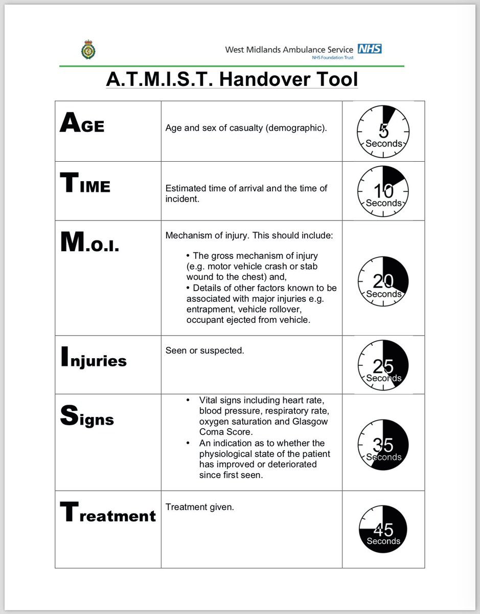 Proč by měl ATMIST znát každý, kdo chce pomoci