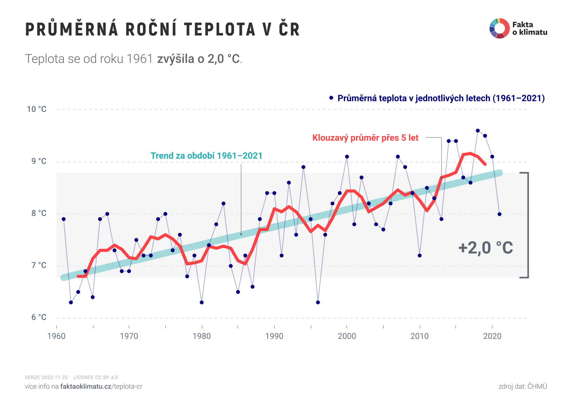 teplota-cr_1920