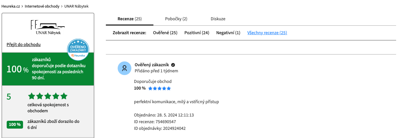 hodnoceni-zakazniku-s-recenzi