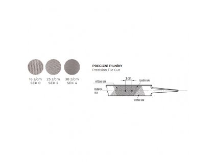 Precizní pilník plochošpičatý nízký 150 mm, 16 × 1,9 mm, sek 4