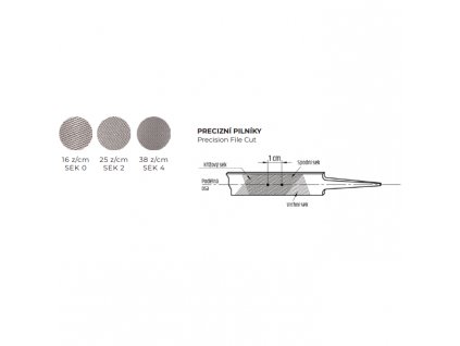 Precizní pilník plochošpičatý nízký 200 mm, 20 × 2,7 mm, sek 2