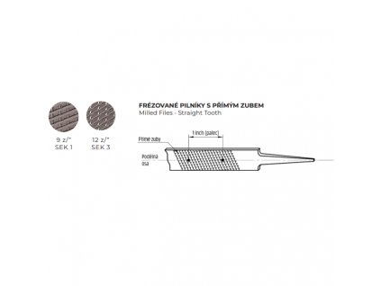 Frézovaný pilník plochý 300 mm, 30 × 7 mm, s přímými zuby, sek 3