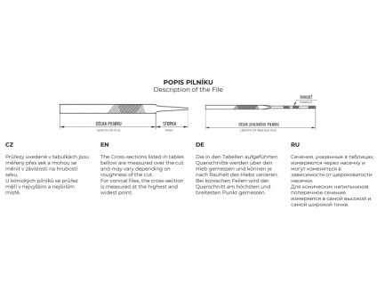 Jehlový pilník 180 mm, úsečový, 6,0 × 2,2 mm, sek 3
