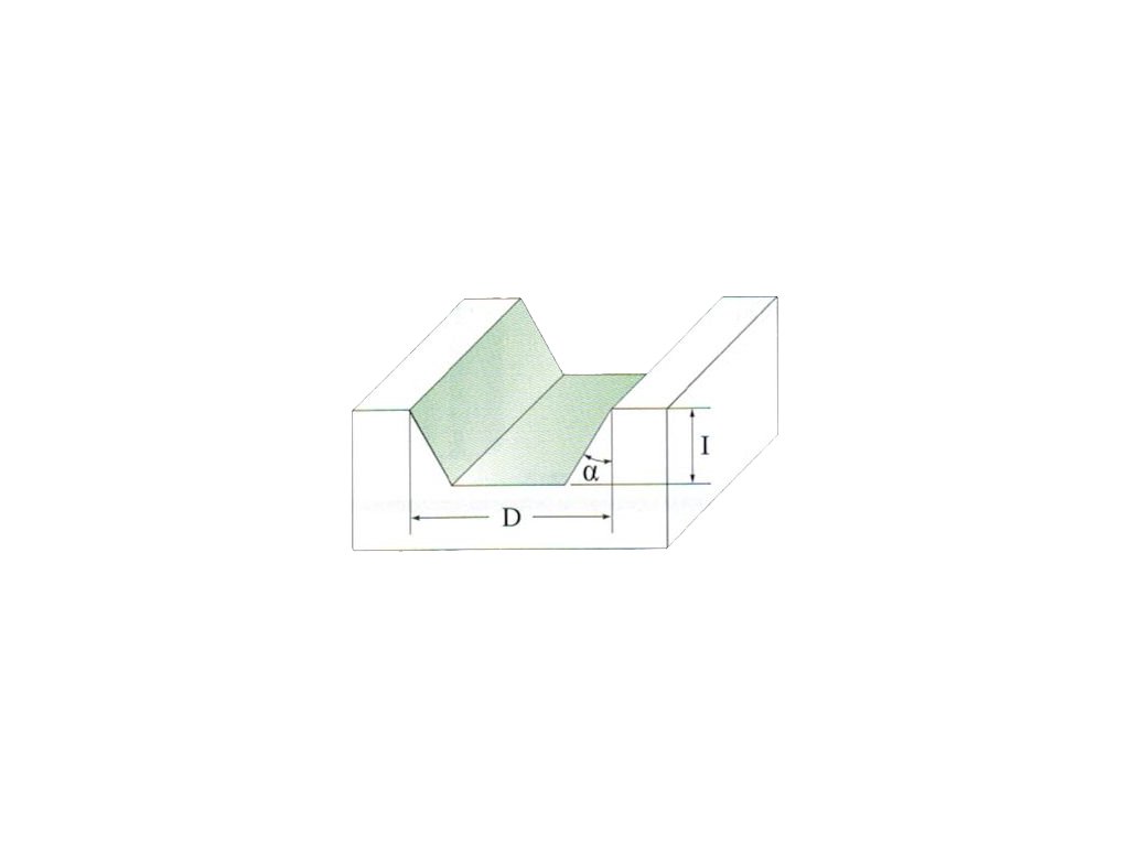 3d