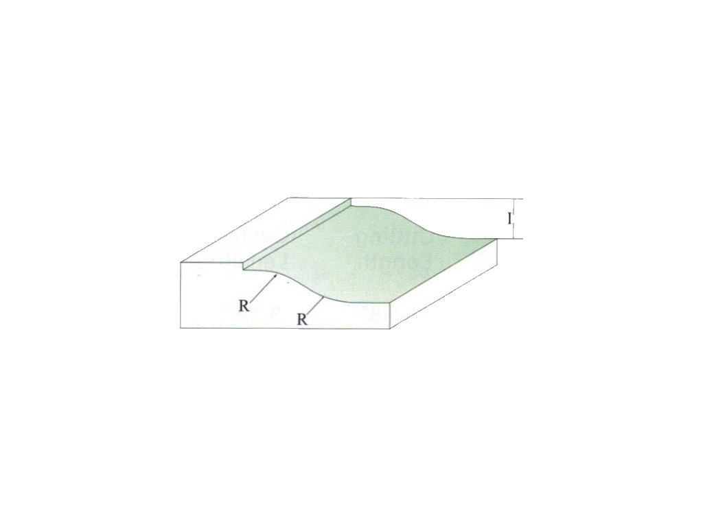 3d
