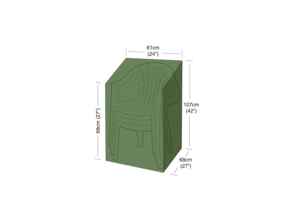 3d
