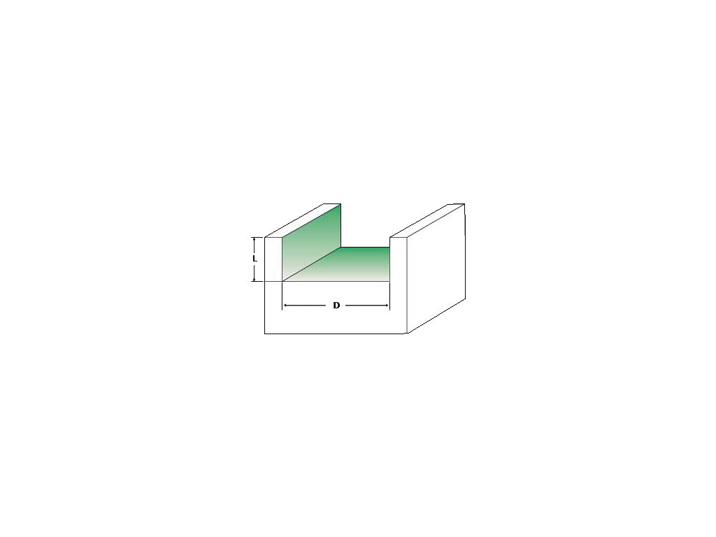 3d