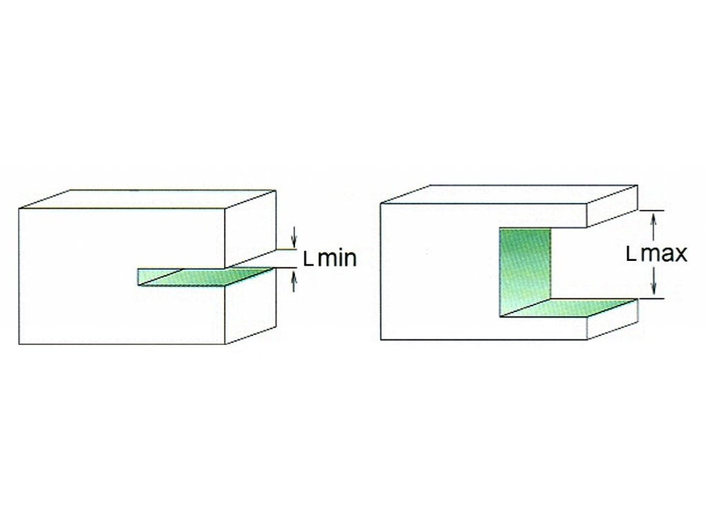 3d