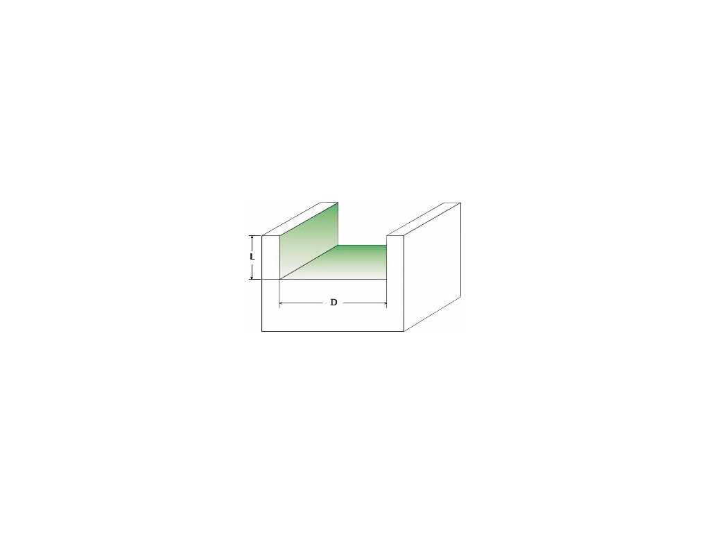 3d
