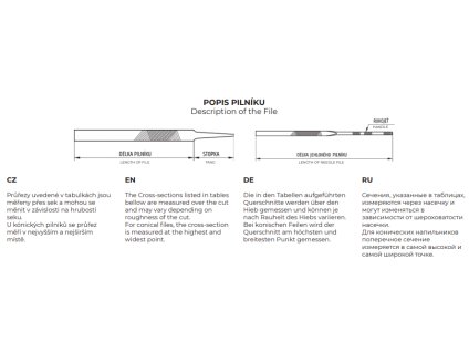 Jehlový pilník plochý 5,8 × 1,5 , sek 1