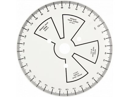 Kątomierz otwarcia TDC