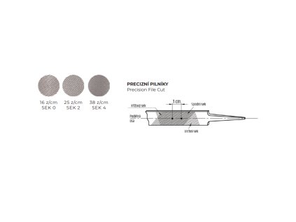 Fișier de precizie cu colțuri plate scăzut de 200 mm, 20 × 2,7 mm, sec 2