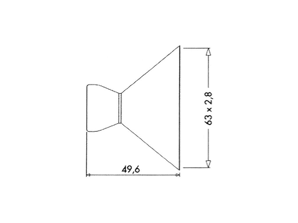 3d