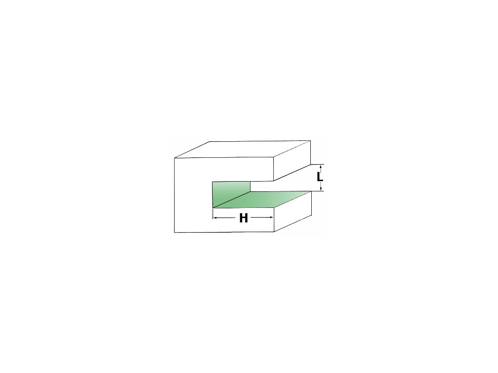 3d