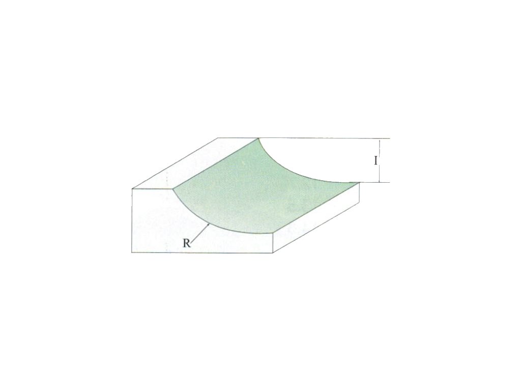 3d