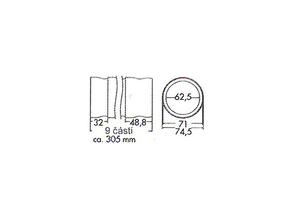 3d