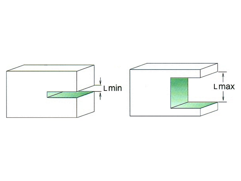 3d