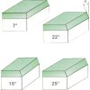Kotni rezalnik z ležajem 17,3 x 10/8mm (15°)
