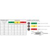Datoteka delavnice, preseek, 200 mm, 20 × 6 mm, sek 1