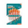 Izvijači, komplet 6.1000 V, VDE, industrijski, (-) 3 kosi, PH 3 kosov, CrV