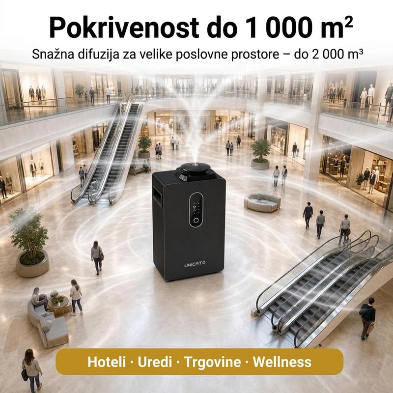 Pokrivenost difuzora Q1000-PRO do 1 000 m² u trgovačkom centru