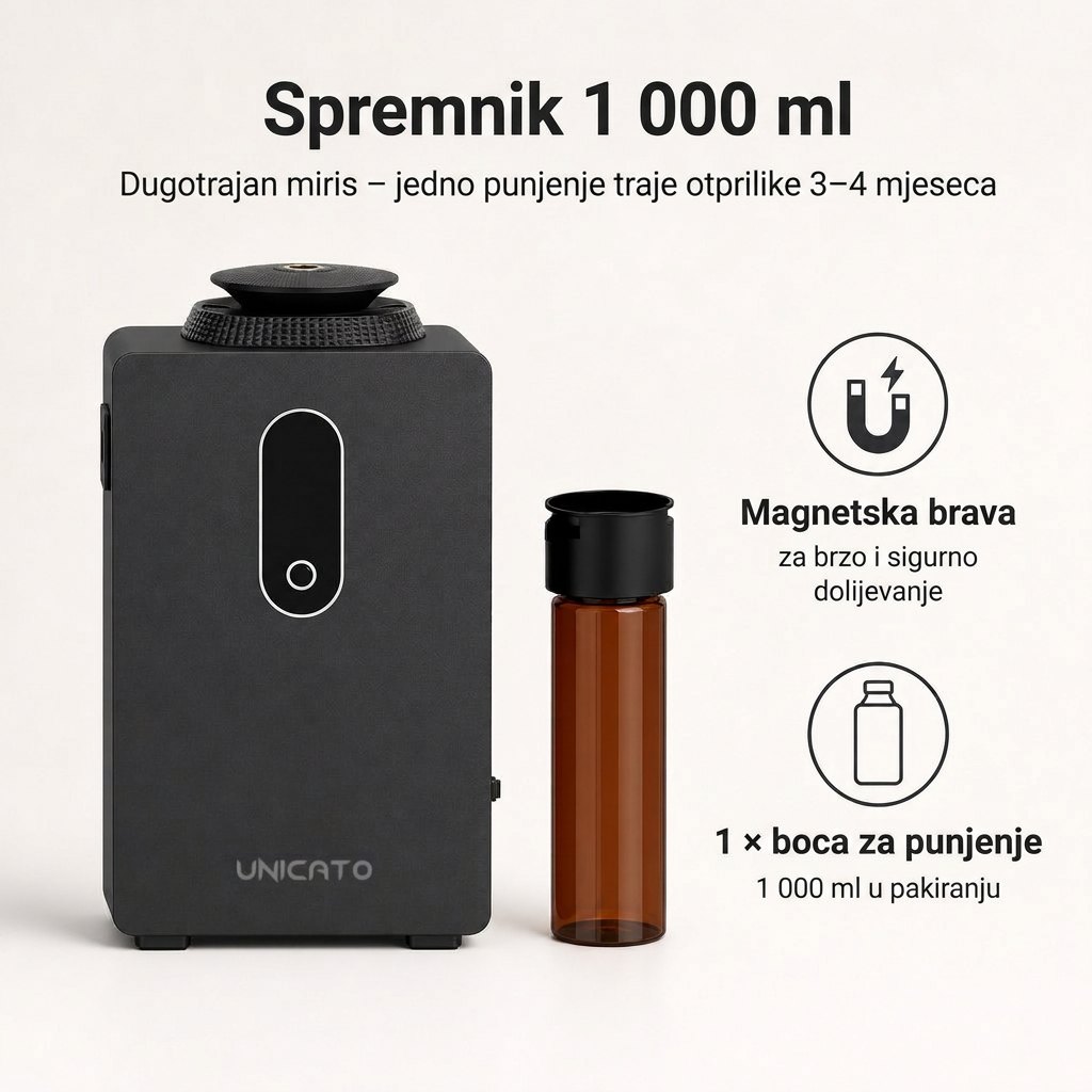 Spremnik 1 000 ml difuzora Q1000-PRO s bočicom za punjenje