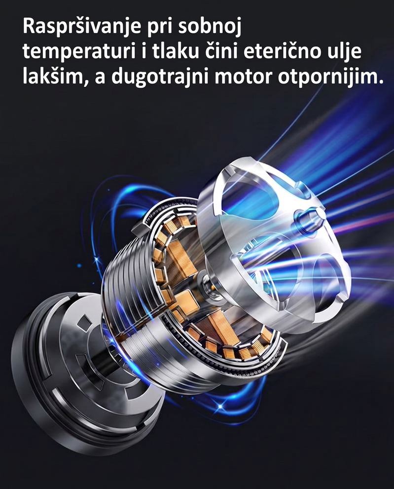 Motor i sustav raspršivanja TORI A300, rastavljeni prikaz