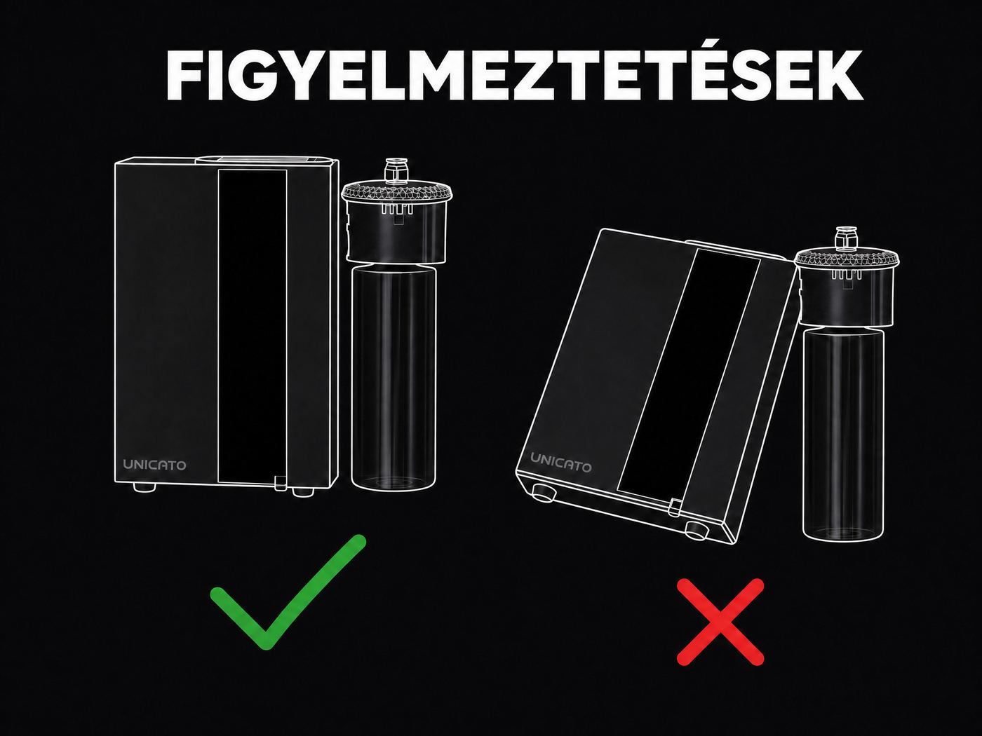 Figyelmeztetések a TORI A1000-hoz: tartsa függőlegesen, ne döntse meg