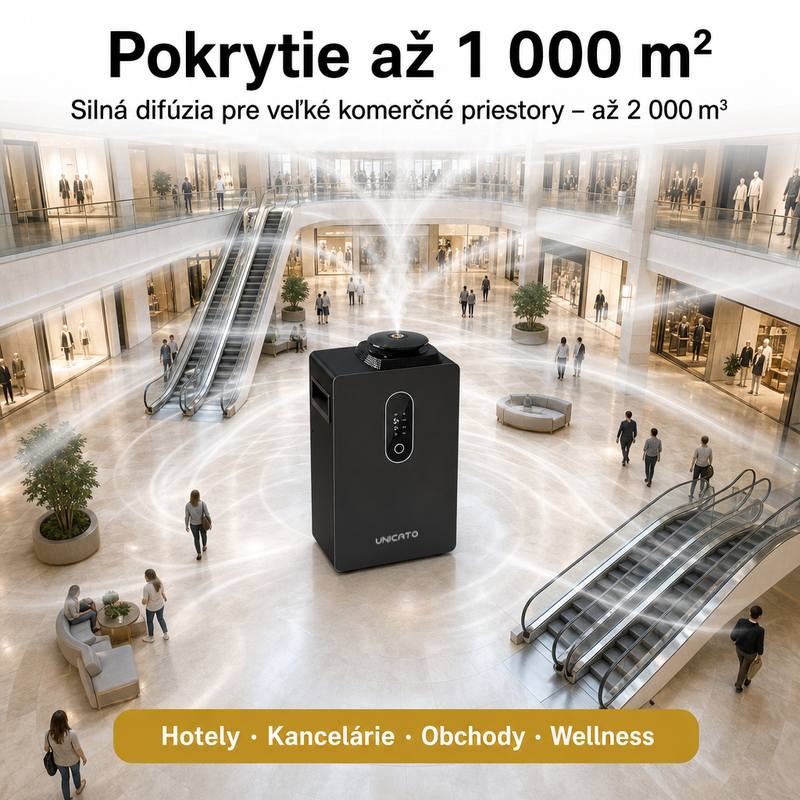 Pokrytie difúzera Q1000-PRO až 1 000 m² v obchodnom centre