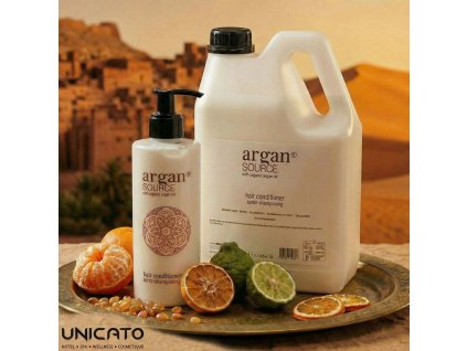 Generated with Kive kondicionér