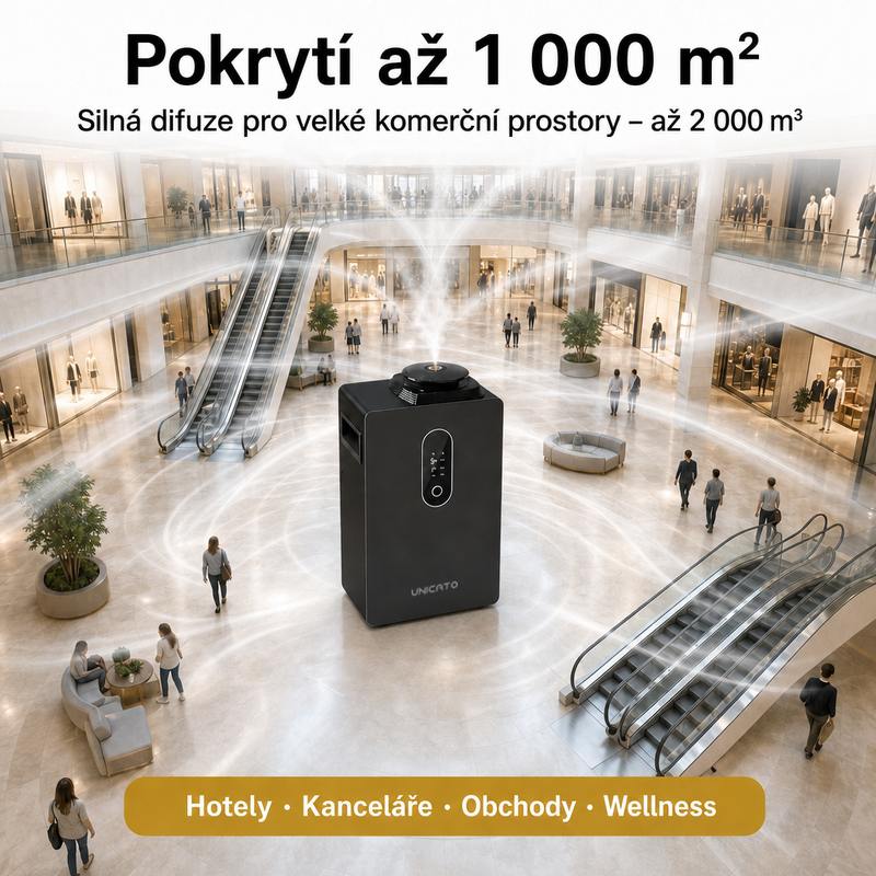 Pokrytí difuzéru Q1000-PRO až 1 000 m² v obchodním centru