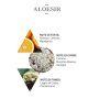 7198 1 7198 1 aloesir gift